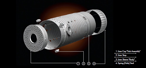 Power Industry News Combustion Liners