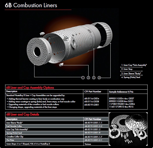 Power Industry News - 6B Combustion Liners